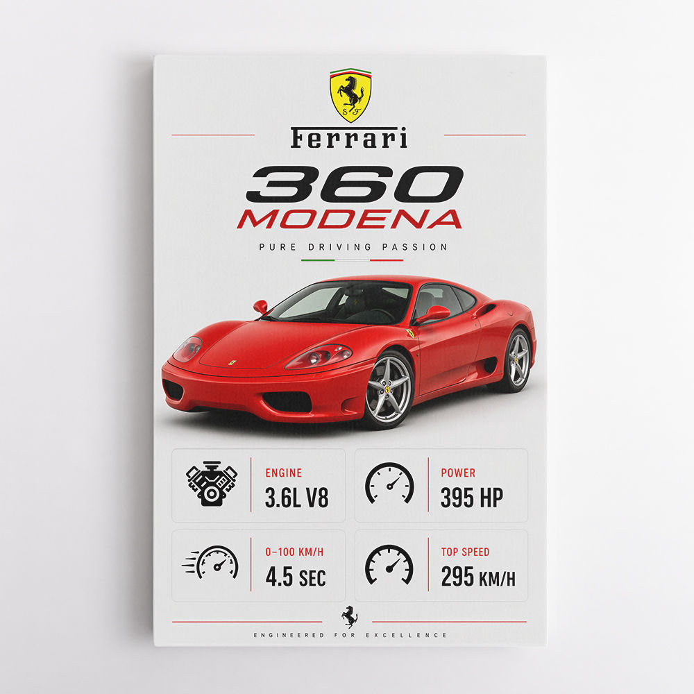 Ferrari 360 Modena Wall Art Dubai | Classic Sports Car Print UAE